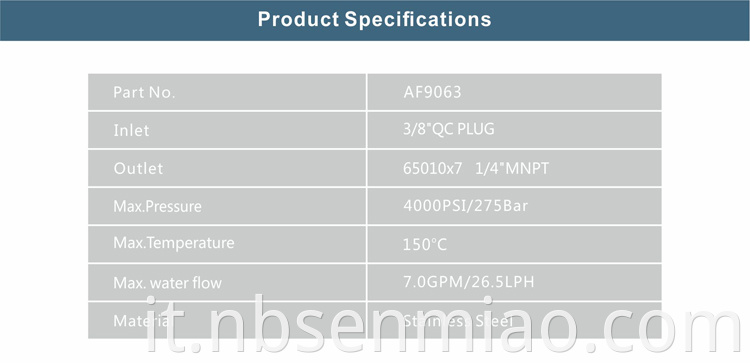 sun joe pressure washer accessories